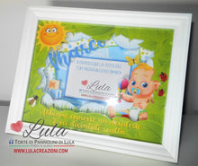 Carica l&#39;immagine nel visualizzatore di Gallery, cornice quadro quadretto nascita 3d personalizzato nome dedica foto portafoto rosa femmina bimba maschio azzurro bimbo shadow box idea regalo gravidanza baby shower nascita neonato battesimo originale shop online  Italia Lula Creazioni
