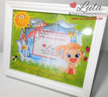 Carica l&#39;immagine nel visualizzatore di Gallery, cornice quadro quadretto nascita 3d personalizzato nome dedica foto portafoto rosa femmina bimba maschio azzurro bimbo shadow box idea regalo gravidanza baby shower nascita neonato battesimo originale shop online  Italia Lula Creazioni
